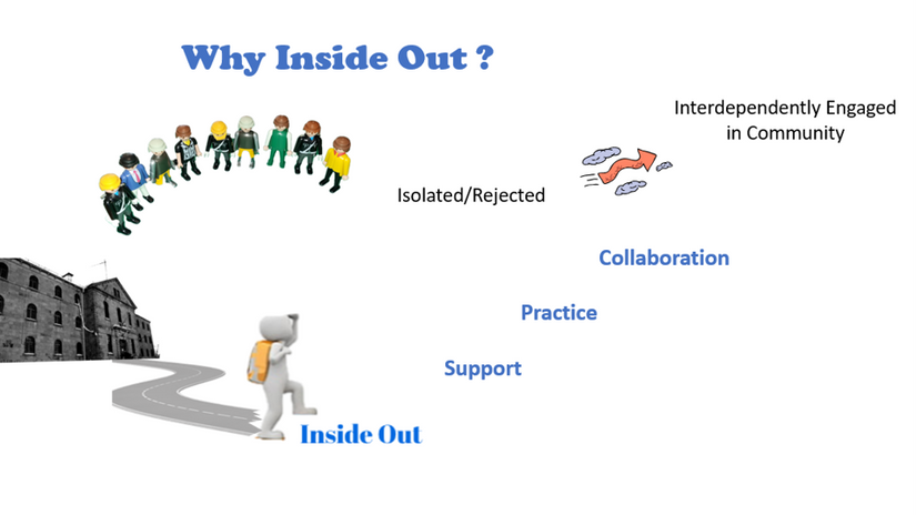 1. Why Inside Out
